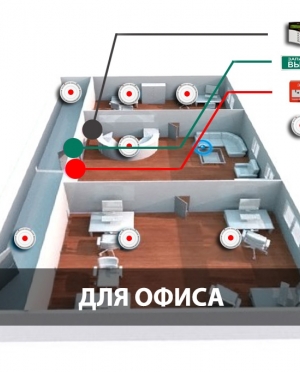 ПОЖАРНАЯ СИГНАЛИЗАЦИЯ ДЛЯ ОФИСА