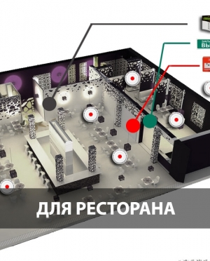 ПОЖАРНАЯ СИГНАЛИЗАЦИЯ ДЛЯ РЕСТОРАНА