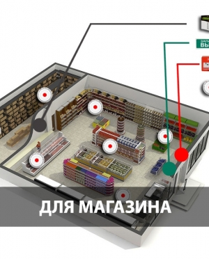ПОЖАРНАЯ СИГНАЛИЗАЦИЯ ДЛЯ МАГАЗИНА